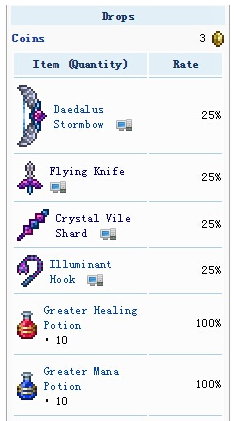 神圣模仿者在哪 泰拉瑞亚神圣模仿者攻略详解