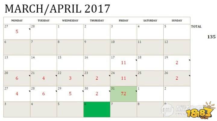 炉石新版本狗头人与地下世界12月8日上线?