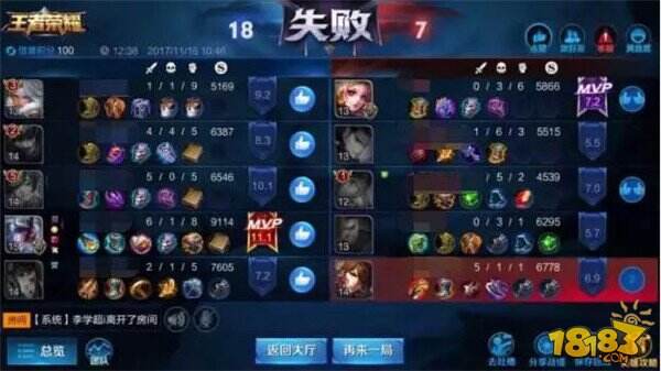 天美更新MVP机制让人心寒 无脑送也有MVP