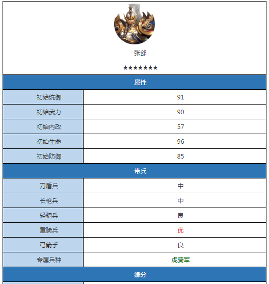 国歌军乐总谱简谱-以上就是18183小编汉王纷争的相关攻略,更多关于汉王纷争的资讯动
