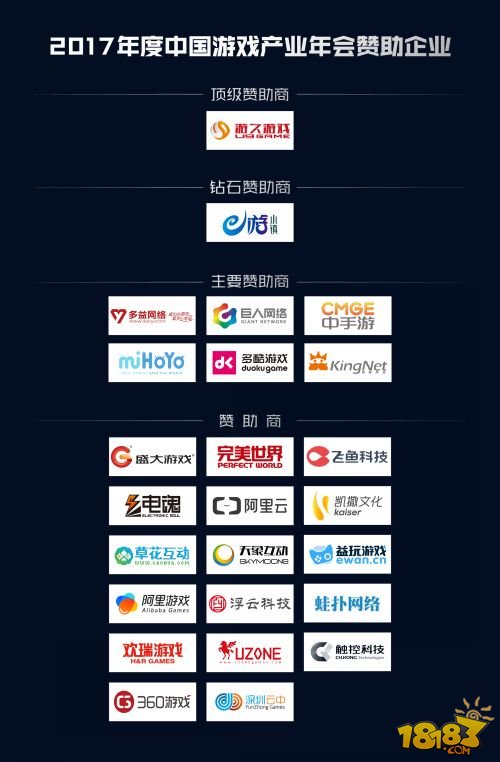 中手游成为2017年度中国游戏产业年会主要赞助商
