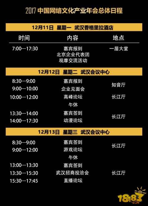 2017中国网络文化产业年会直播论坛嘉宾名单新鲜出炉!