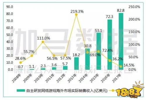 赵丽颖收入比何炅高_自主收入占比