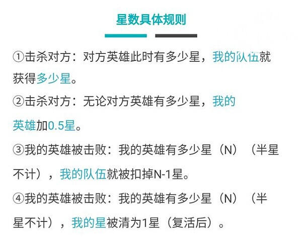 在王者荣耀里玩“吃鸡”?这个新模式真鸡儿刺激!