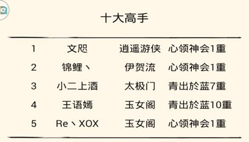 结婚那些事 暴走英雄坛娶亲八十一难