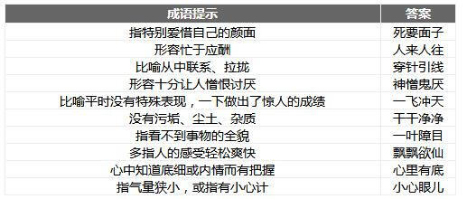 微信成语消消乐翻天第50关答案 小程序通关攻略一览