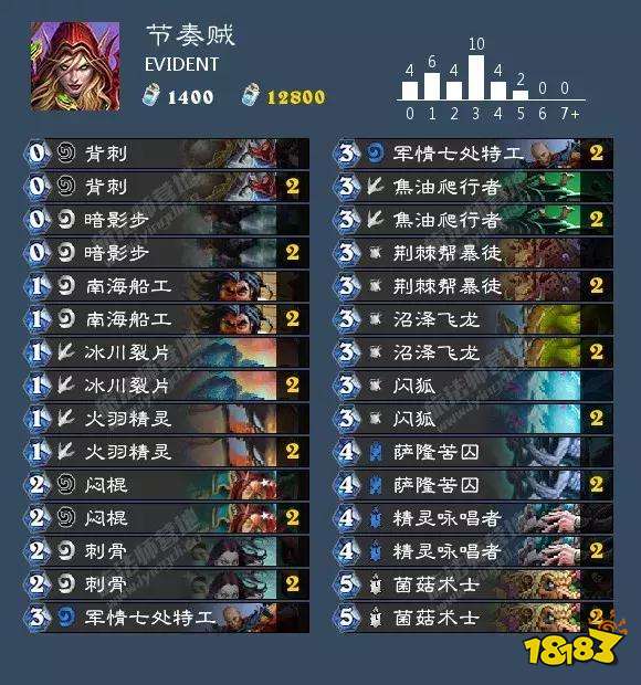 任务贼卡组_炉石奇迹贼卡组_任务贼卡组