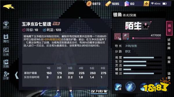 非人学园银角攻略 我的大剑早已饥渴难耐