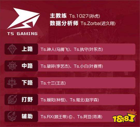 ts文件_ts文件解析_ts 文件