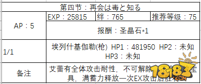 FGO日服冥界Merry Christmas 副本解锁流程攻略