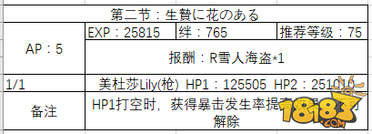 FGO日服冥界Merry Christmas 副本解锁流程攻略