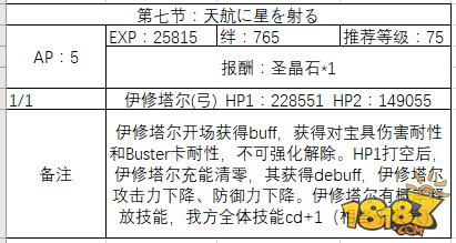 FGO日服冥界Merry Christmas 副本解锁流程攻略