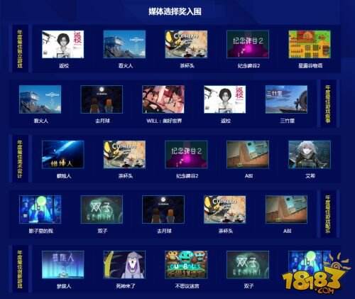 不再是孤岛:2017,独立游戏元年记忆