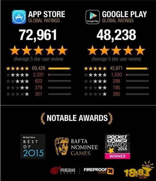 新年福利!《The Room Three》官方中文版《迷室3》精彩内容抢先看
