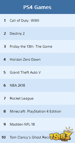 ps4游戏下载网址免费 195-1P106153I9.png