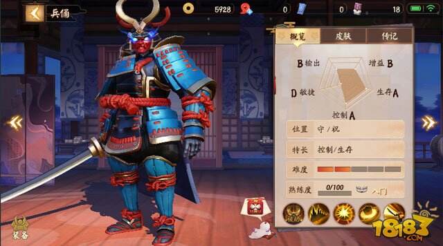 决战平安京兵俑技能/出装/阴阳术全攻略