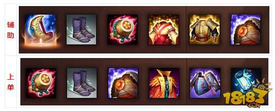 决战平安京兵俑技能/出装/阴阳术全攻略