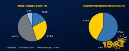 当内容加冕为王：2017中国游戏市场的新拐点