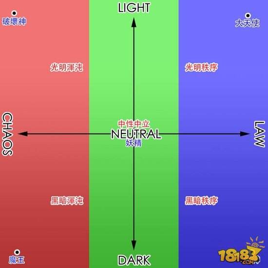 歪江湖第116期:不是每一个天使,都叫安吉拉北鼻