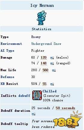 泰拉瑞亚冰雪鱼人怪物属性及打法介绍
