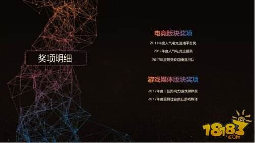 GMGC北京2018 | 网络游戏健康发展与社会责任论坛暨游戏评选颁奖典礼报名启动