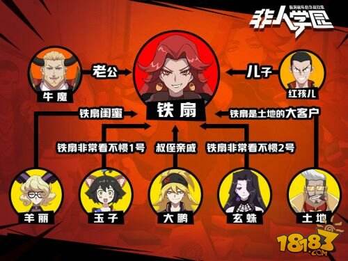 《非人学园》新英雄铁扇公开 新官网即将上线!