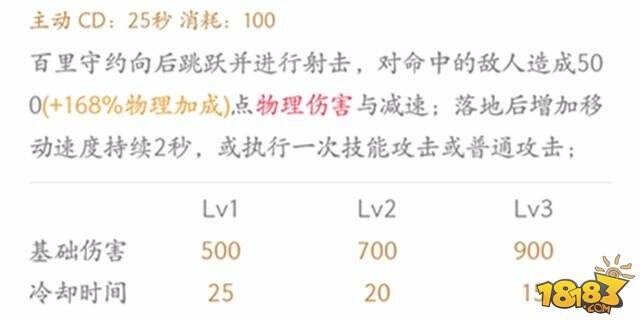 暗地狙击抓到我算我输 一发入魂百里守约进阶攻略