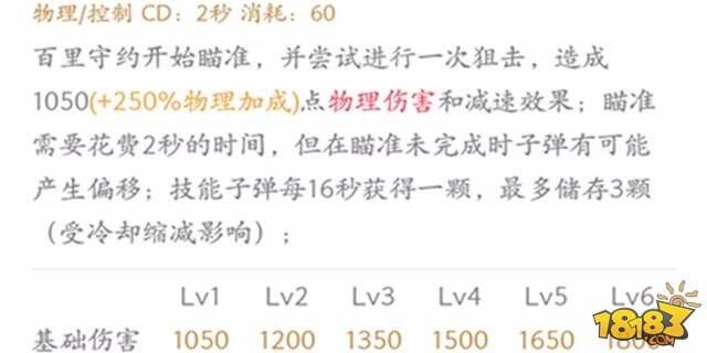 暗地狙击抓到我算我输 一发入魂百里守约进阶攻略