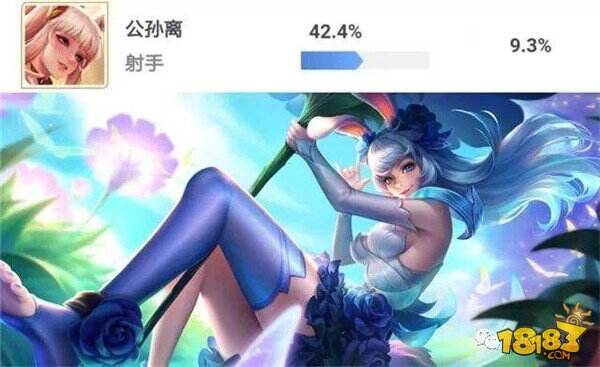 杨玉环新皮肤原画预览 公孙离削弱过多彻底沦为花瓶