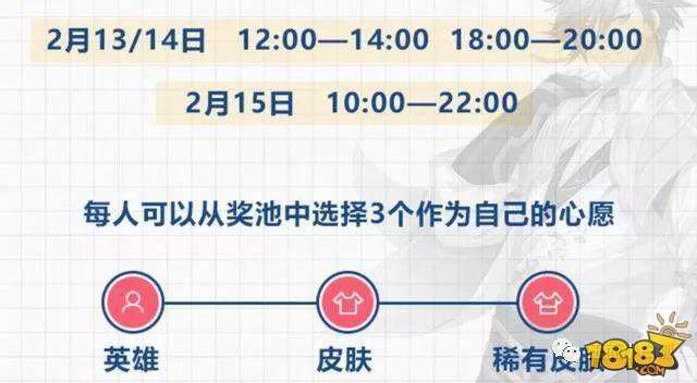 王者荣耀良心活动:春节许愿 永久皮肤英雄任意选