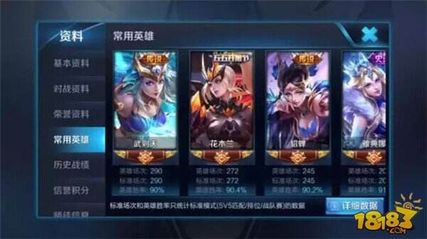 王者荣耀惊现14000场90%胜率大神 真是高手在民间
