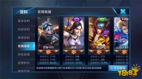 王者荣耀惊现14000场90%胜率大神 真是高手在民间