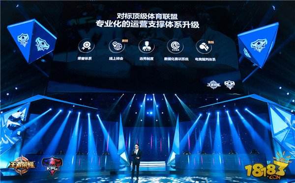 KPL东西赛区主客场正式开启 推固定席位制与国际赛