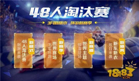 QQ飞车手游3月23日全服更新 新模式48人淘汰赛
