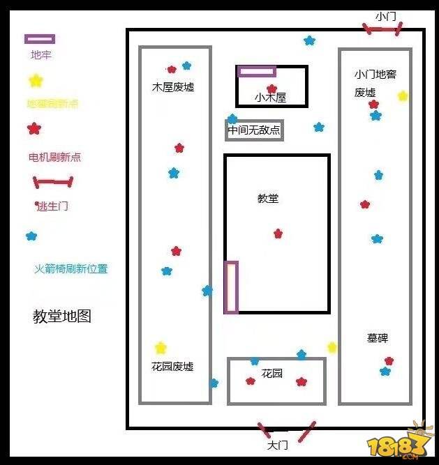 第五人格地图解析军工长教堂圣心医院地窖无敌点