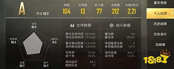 吃鸡率和kd有什么关系和平精英吃鸡kd怎么算