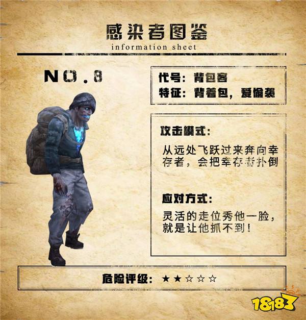 明日之后感染者怎么打 精英感染者档案汇总