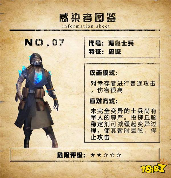 明日之后感染者怎么打 精英感染者档案汇总