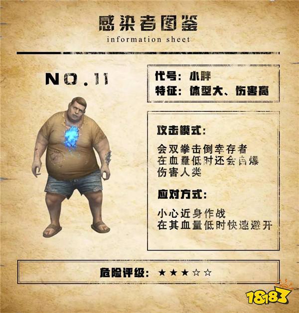 明日之后感染者怎么打 精英感染者档案汇总