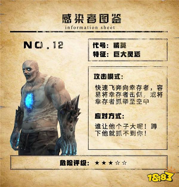 明日之后感染者怎么打 精英感染者档案汇总