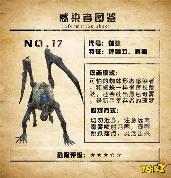 明日之后感染者怎么打 不明生物档案汇总