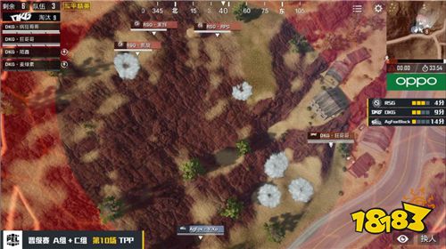PEL晋级赛战况汇总 XQF获头名 未能破300留有遗憾