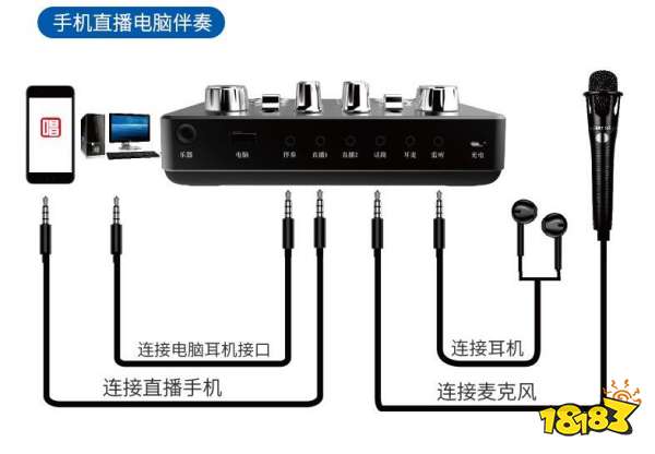 直播声卡怎么连接手机连接手机的方法图文教程