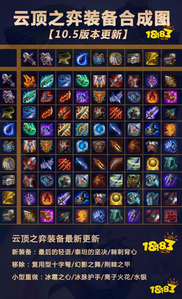 2020云顶之奕最新赛季装备合成图表高清图装备合成路径一览