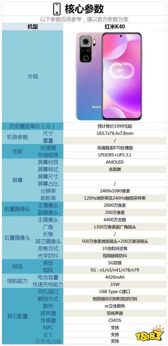 红米k40配置怎么样 红米k40配置好不好