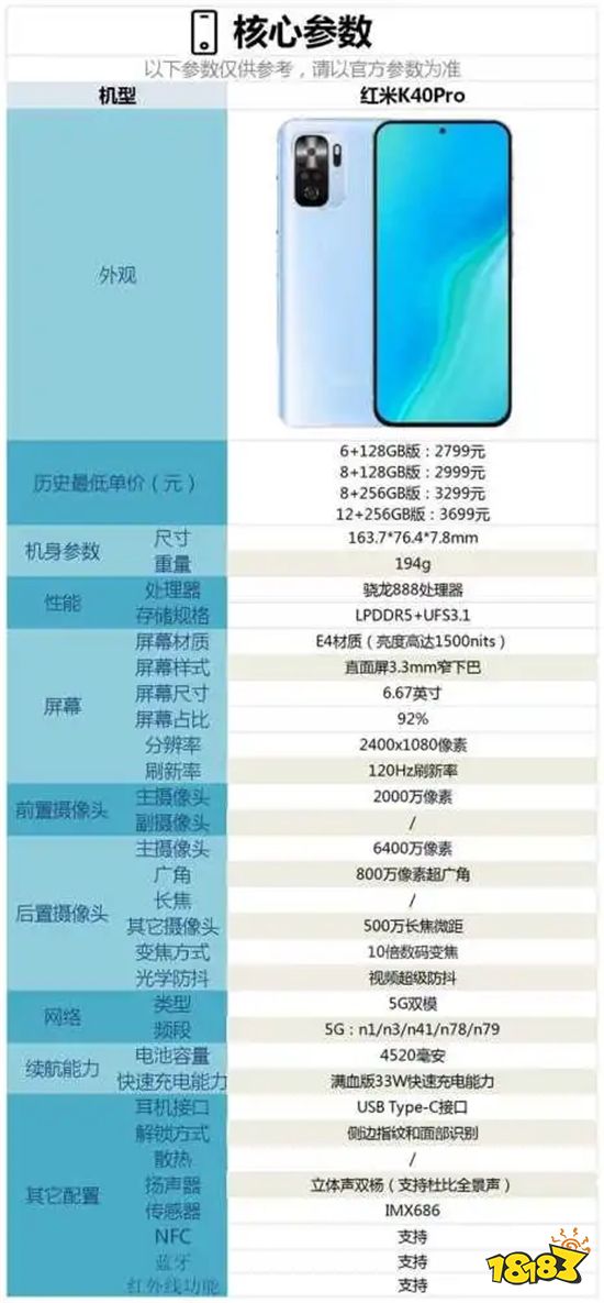 红米k40pro参数怎么样 红米k40pro配置图