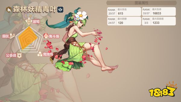 坎公骑冠剑土奶青叶角色测评