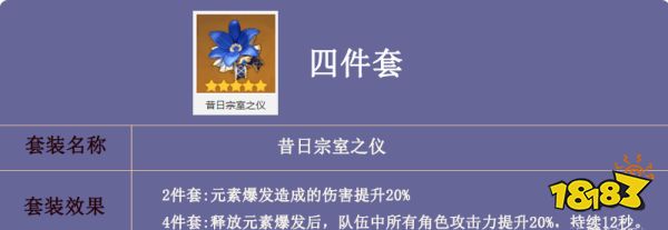 原神九条裟罗养成攻略九条裟罗圣遗物武器及配队攻略