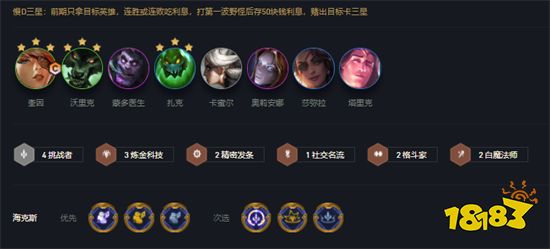 云顶之弈奎因装备推荐用:青龙刀,羊刀,帽子,阵容搭配需要凑赏金猎人和