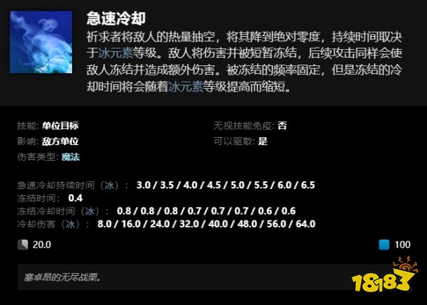 dota2卡尔技能有哪些卡尔全技能组合图一览